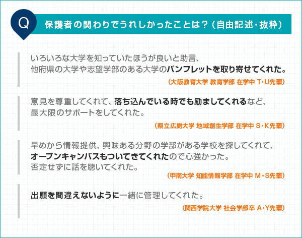 保護者の関わりでうれしかったことは？（自由記述・抜粋）