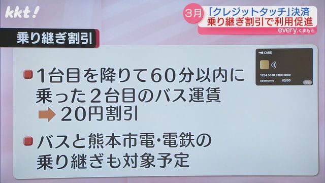 乗り継ぎ割引