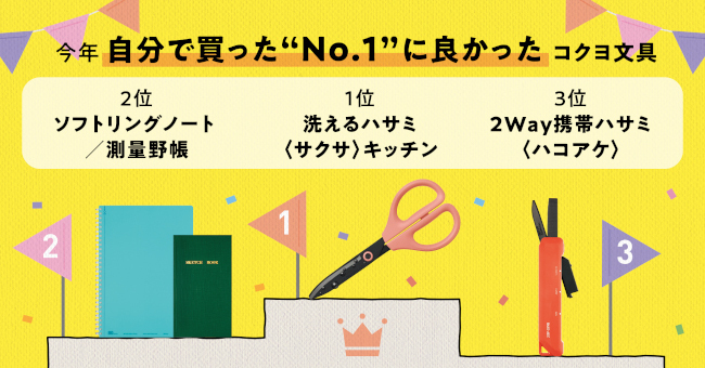 コクヨ、社員に聞いた「今年自分で買った“No.1”に良かった文具」「ギフトに贈りたいコクヨ文具」を発表