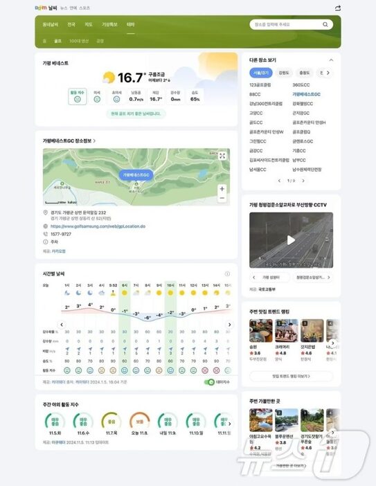 「Daum」天気サービス(c)news1