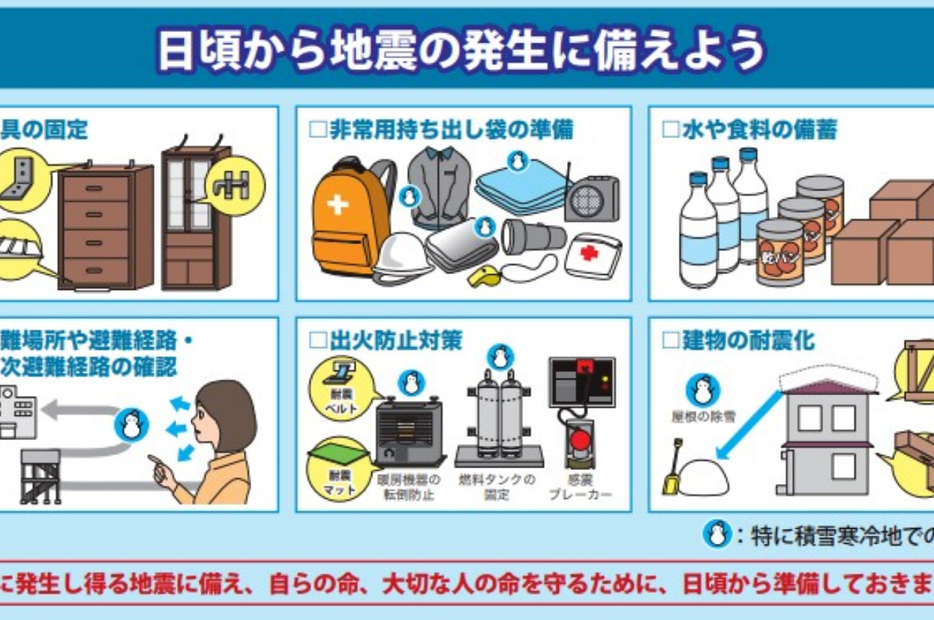 地域別に準備するものを紹介