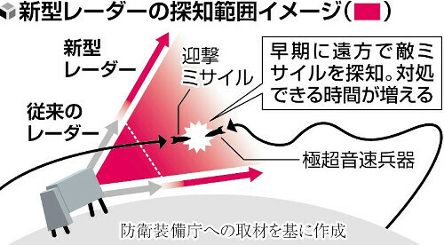 （写真：読売新聞）