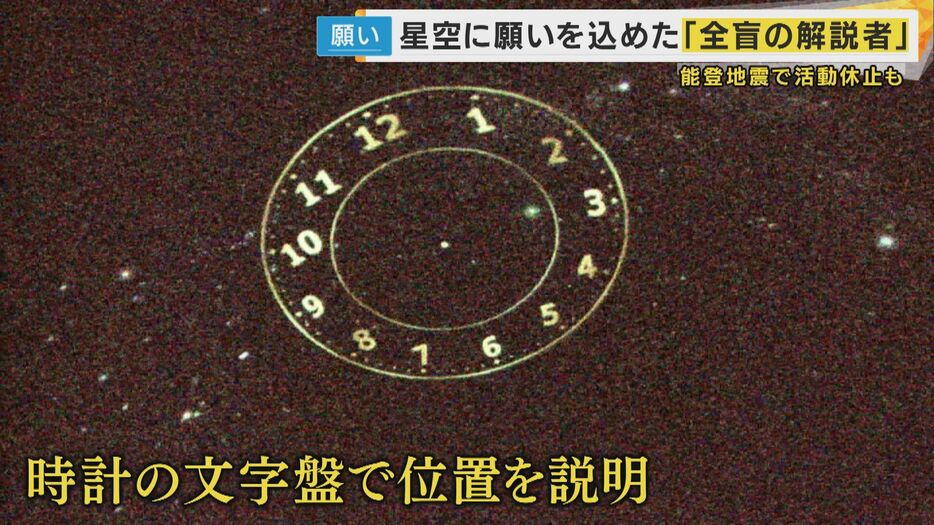 星の位置は“時計の文字盤”で説明