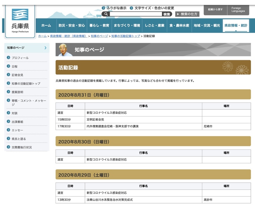 井戸知事(当時）の2020年8月の活動記録