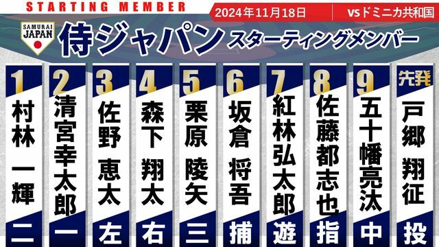 11月18日 ドミニカ共和国戦の日本代表スタメン