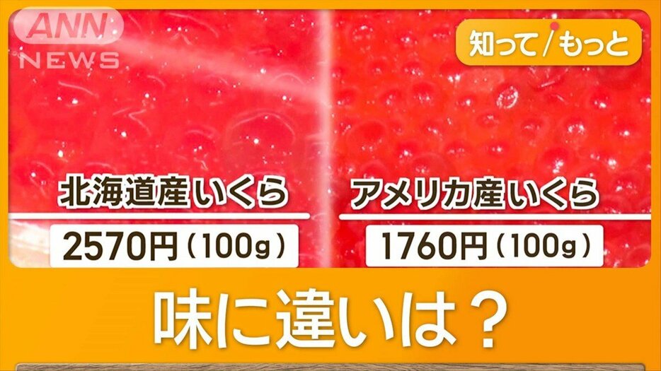 いくら高騰2倍　秋サケ不漁　売り場面積が半分に　お得冷凍アメリカ産人気【詳細版】