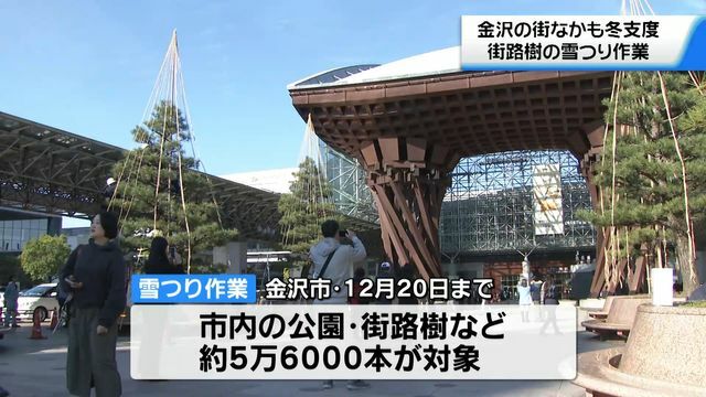 テレビ金沢NEWS