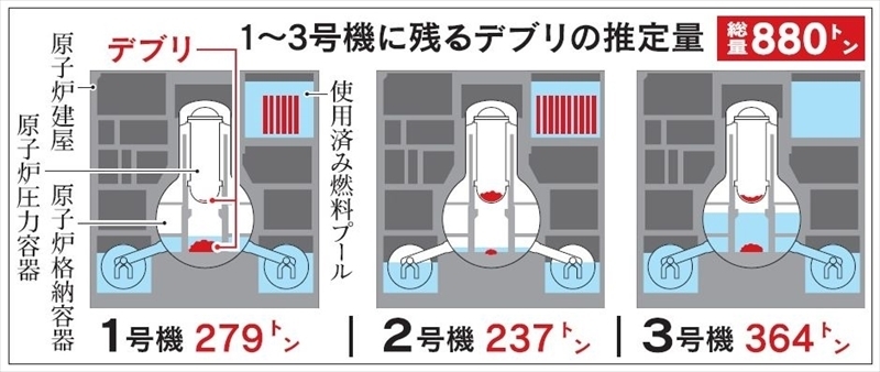 （写真：福島民報）