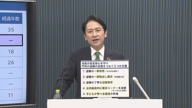 武内市長