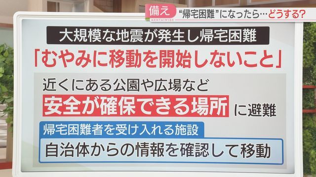 帰宅困難になったら