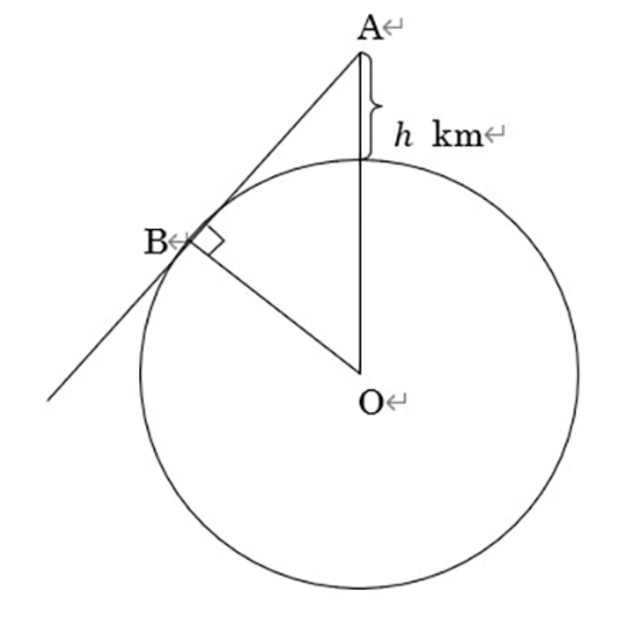 図3