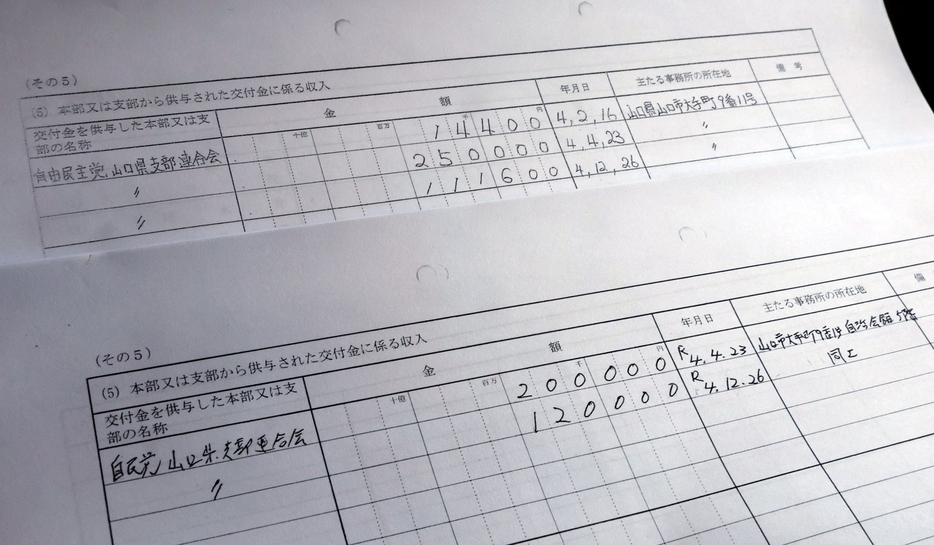 新南陽支部の収支報告書㊤と山陽支部の収支報告書。新南陽の「14400」と「111600」、山陽の「120000」は県連側に支出記載がない
