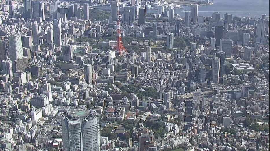 10月の倒産件数が11年ぶり900件台