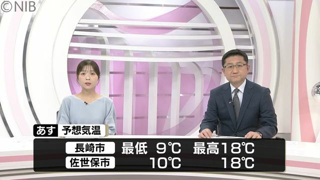 NIB長崎国際テレビ