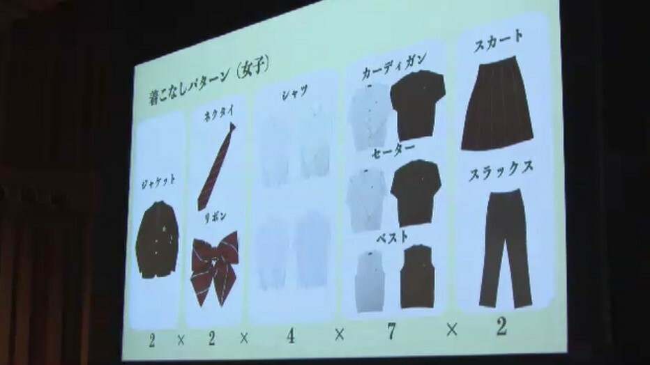 女子生徒向け制服の組み合わせは224パターン