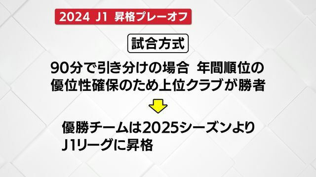 NIB長崎国際テレビ