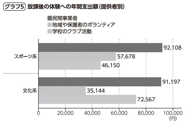 写真:現代ビジネス