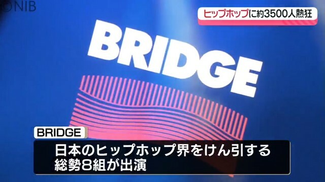 NIB長崎国際テレビ