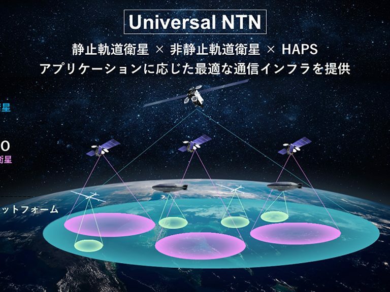 スカパーJSAT、「Universal NTN」の技術試験を開始--事業化で活動を本格化