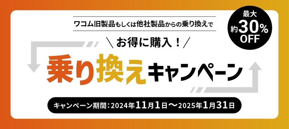 ワコムの「ペンタブレット乗り換えキャンペーン」