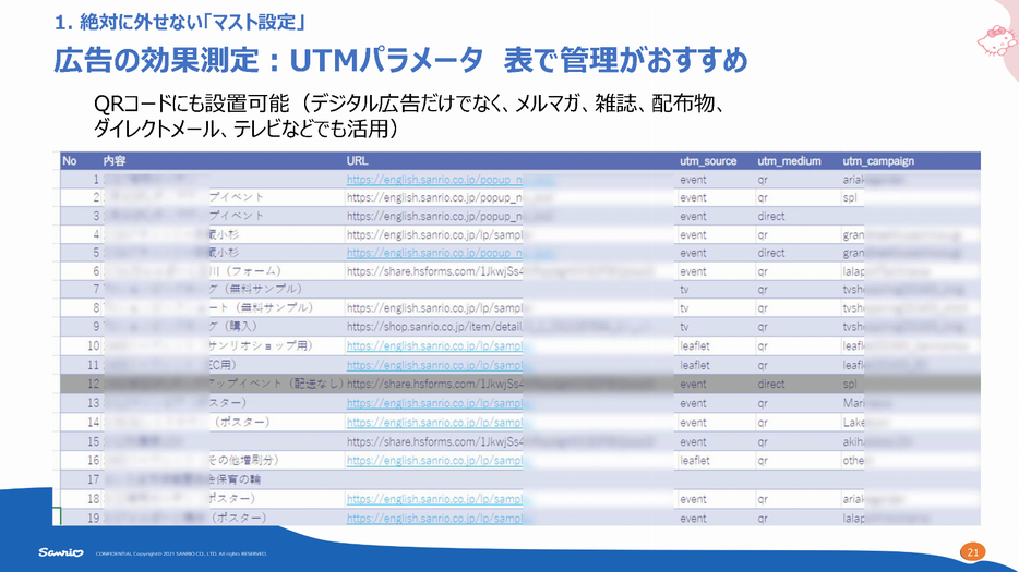 広告の効果測定：UTMパラメータ　表で管理がおすすめ