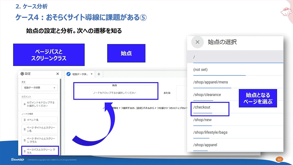 経路データ探索：始点を再設定することも有効