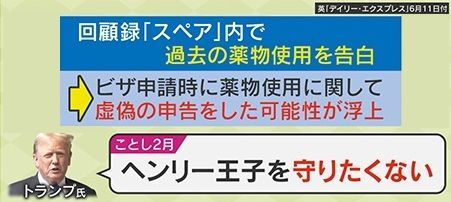 トランプ氏は過去に“国外追放”を示唆か