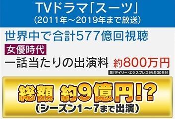 女優としての“頂点”だったドラマ『スーツ』