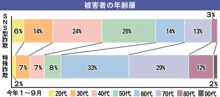 北國新聞