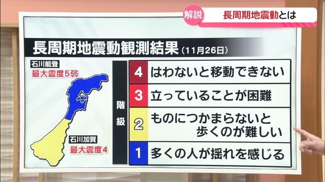 テレビ金沢NEWS