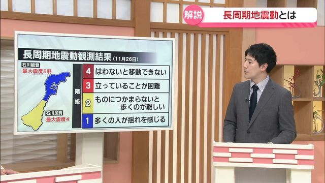 テレビ金沢NEWS