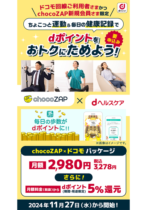 chocoZAP通常料金で、dヘルスケアの利用と5％分のdポイントを進呈する「chocoZAP×ドコモパッケージ」の提供を開始