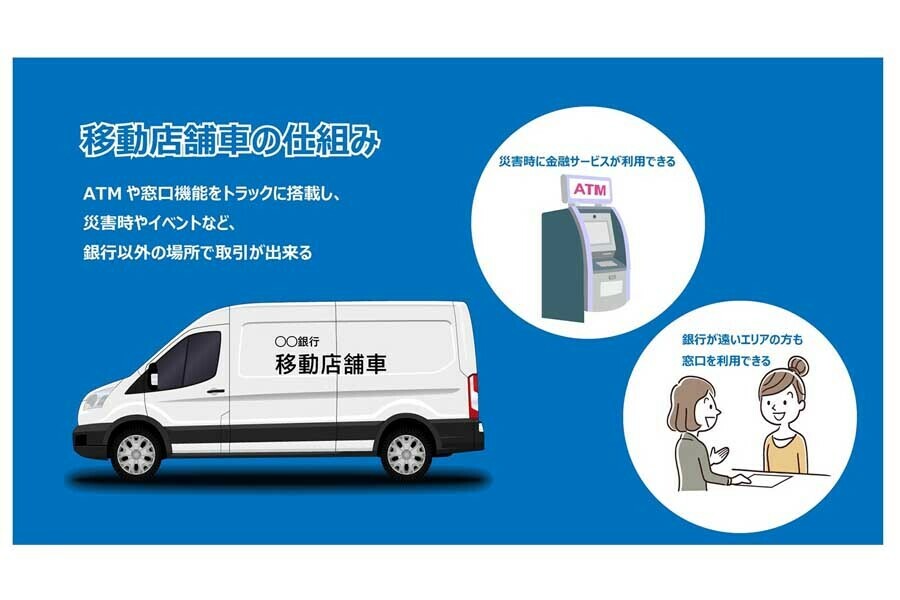 ATMや簡易的な金融窓口機能を設けた移動店舗車（画像：ALSOK）