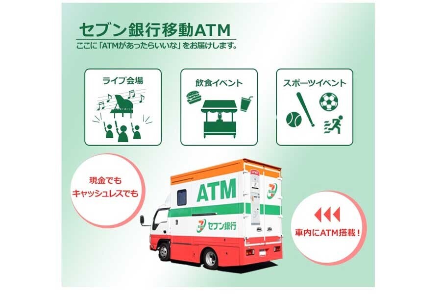 移動ATM車両派遣サービス（画像：セブン銀行）