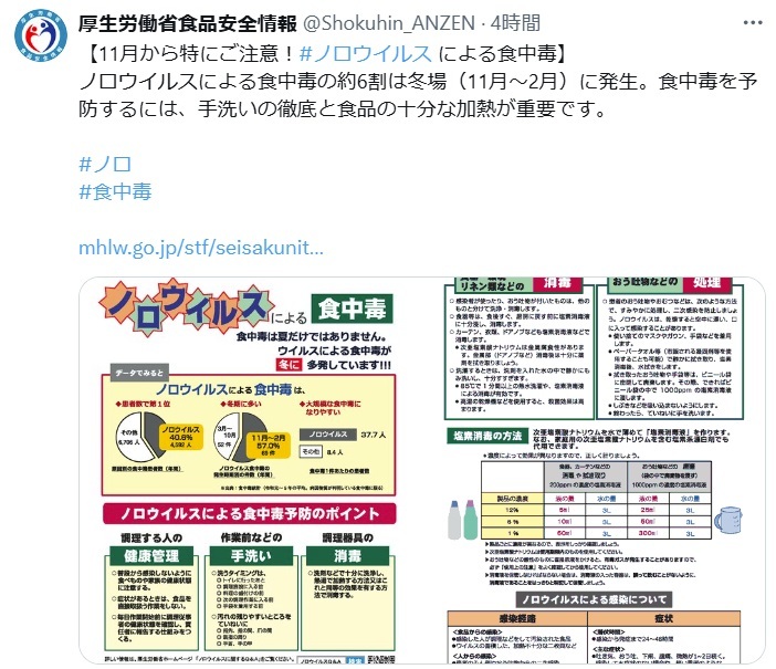 「厚生労働省食品安全情報」の公式「X」アカウント