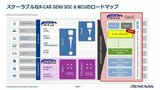 自動車メーカーのニーズに応じてルネサスが示したR-Car Gen5のSoC＆MCUのロードマップ