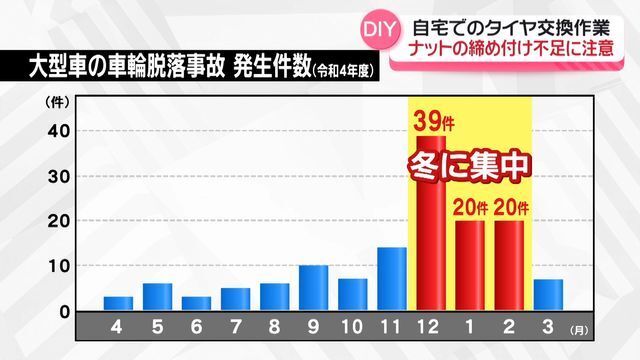 テレビ金沢NEWS