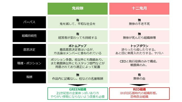 原理氏のメモ