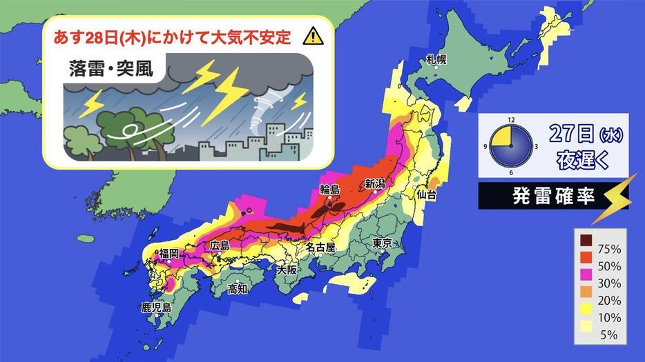 27日(水)夜遅くの天気分布