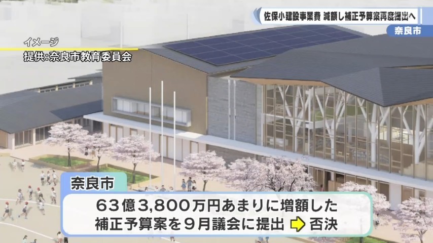 63億3800万円あまりに増額した補正予算案を9月議会に提出していたが、「小学校の校舎としては高すぎる」などとして否決されていた