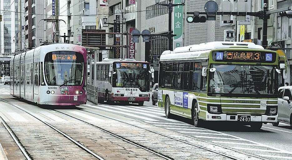 広島市中心部を走る路面電車や路線バス（広島市中区で）