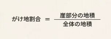 ［図表3］がけ地割合 出所：相続税専門の税理士が監修する相続お役立ちサイト　税理士が教える相続税の知識