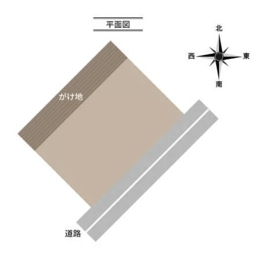 ［図表12］例3 出所：相続税専門の税理士が監修する相続お役立ちサイト　税理士が教える相続税の知識