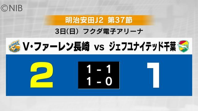 NIB長崎国際テレビ