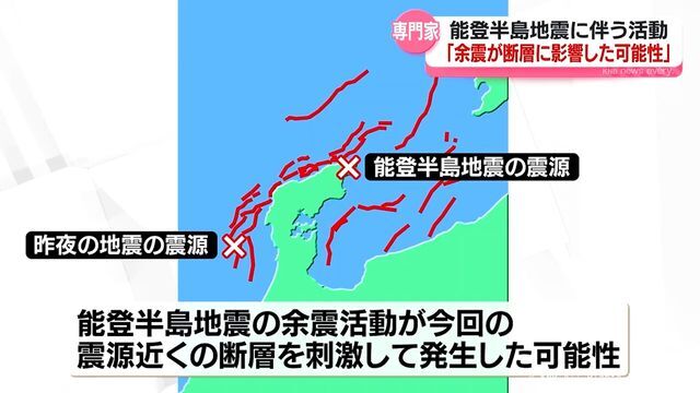 KNB北日本放送