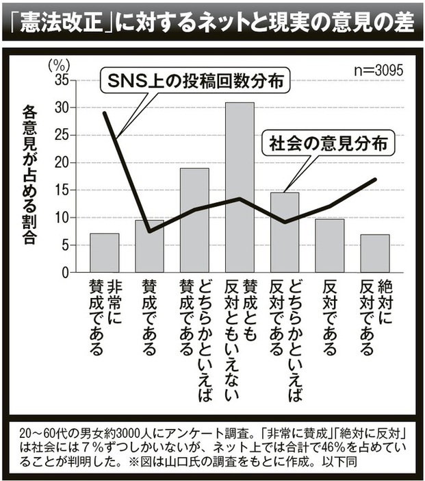 写真:現代ビジネス