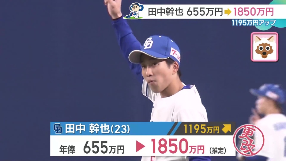 田中幹也選手