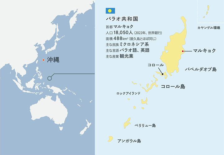 パラオ共和国（MAP）