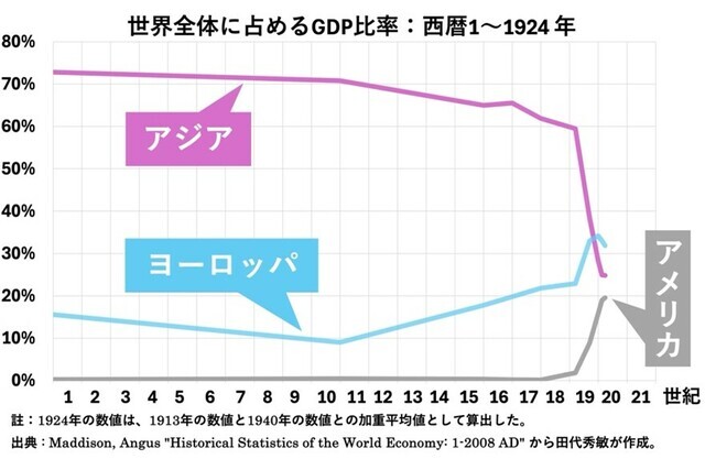 写真:現代ビジネス