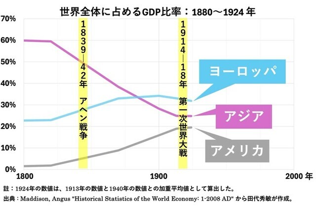 写真:現代ビジネス